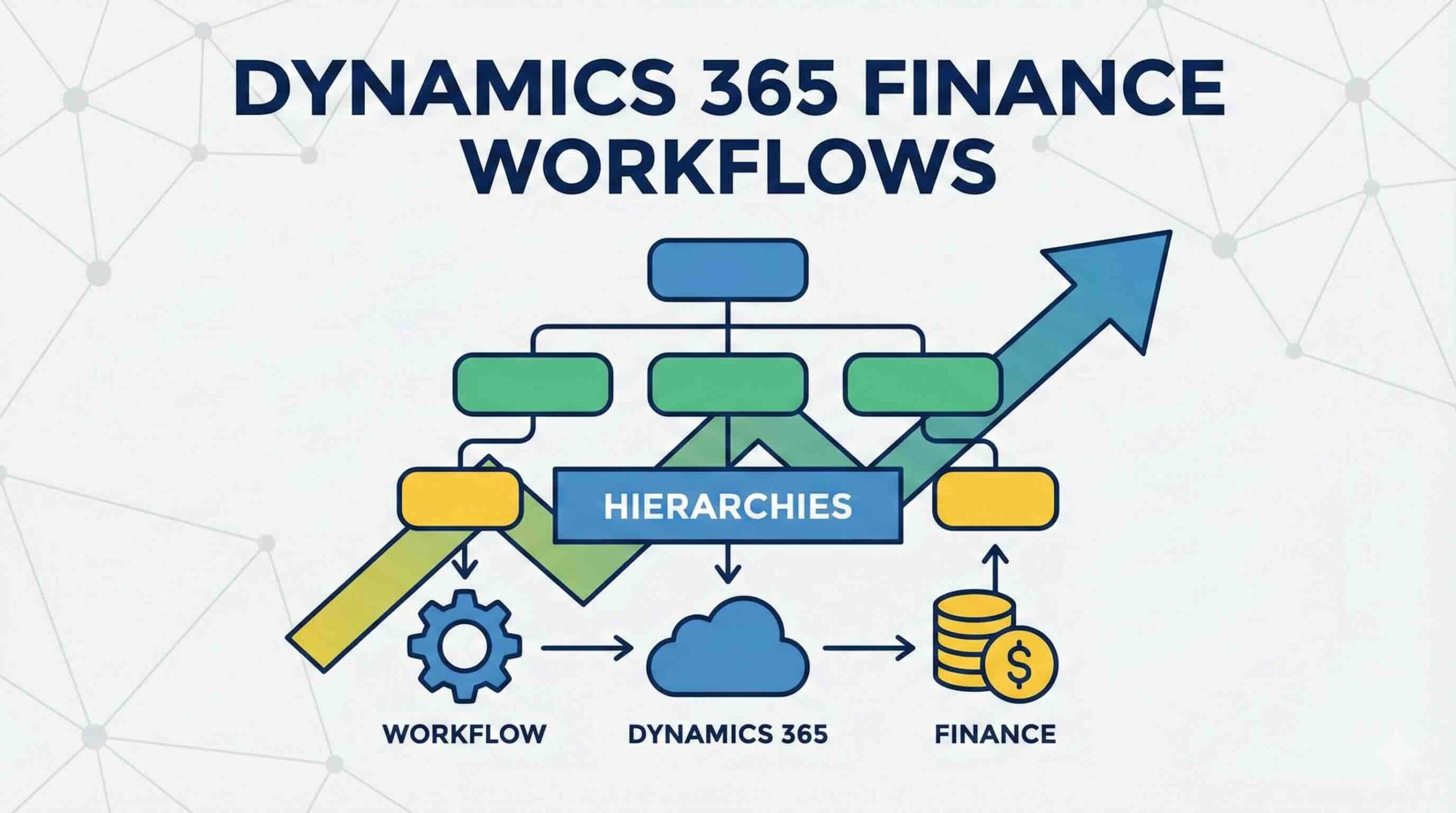 Workflow Hierarchies