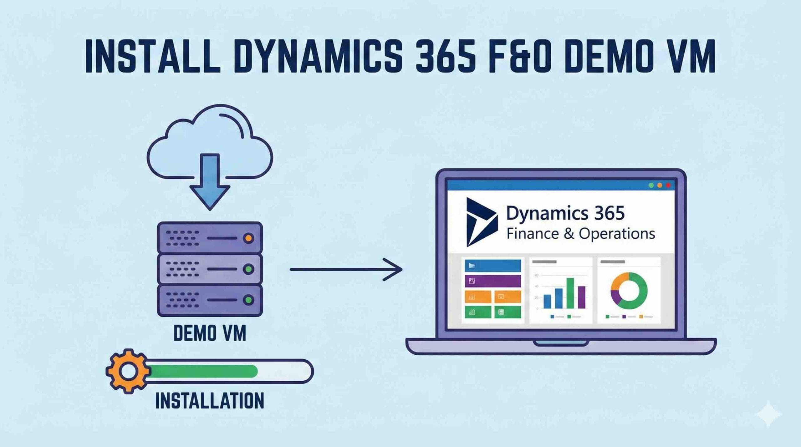 Install Dynamics 365 Finance & Operations Demo VM