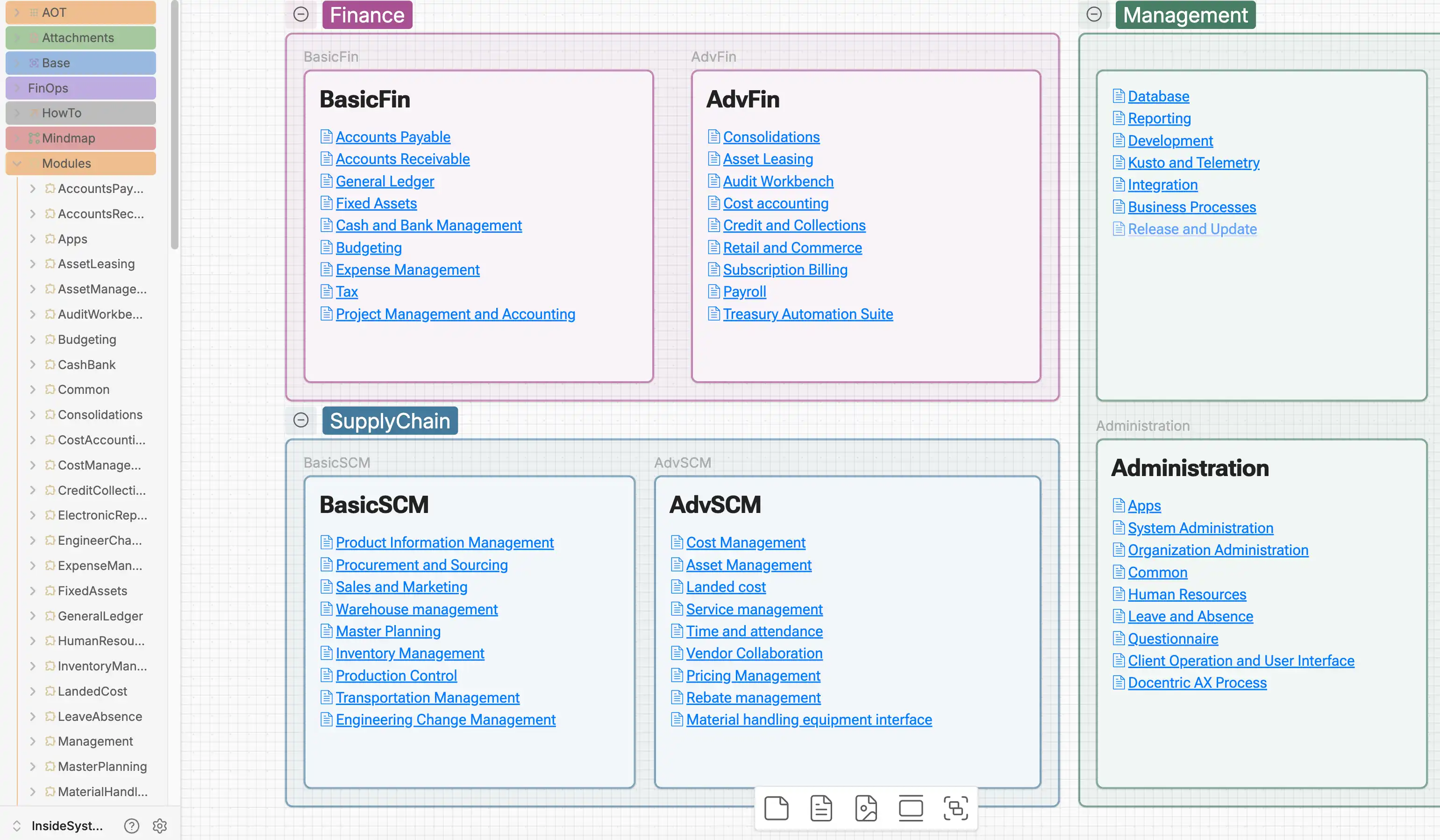 HomePage(https://dyn365.wiki/wp-content/uploads/2026/01/myObsidianHomepage.webp)